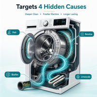 Targets 4 hidden causes: hair, biofilm, residue, limescale
